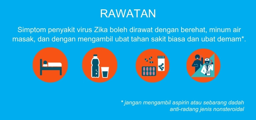 Rawatan deman Zika