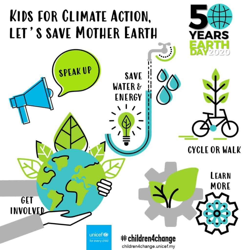 Infographic on what kids can do to save mother earth and beat air pollution. They can speak up, save water and energy, cycle or walk, get involved and learn more.